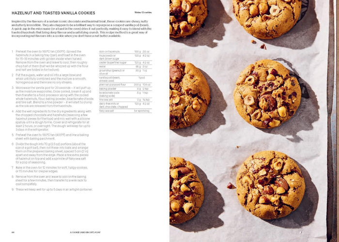 Beyond Baking