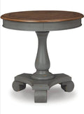 Mirim accent table