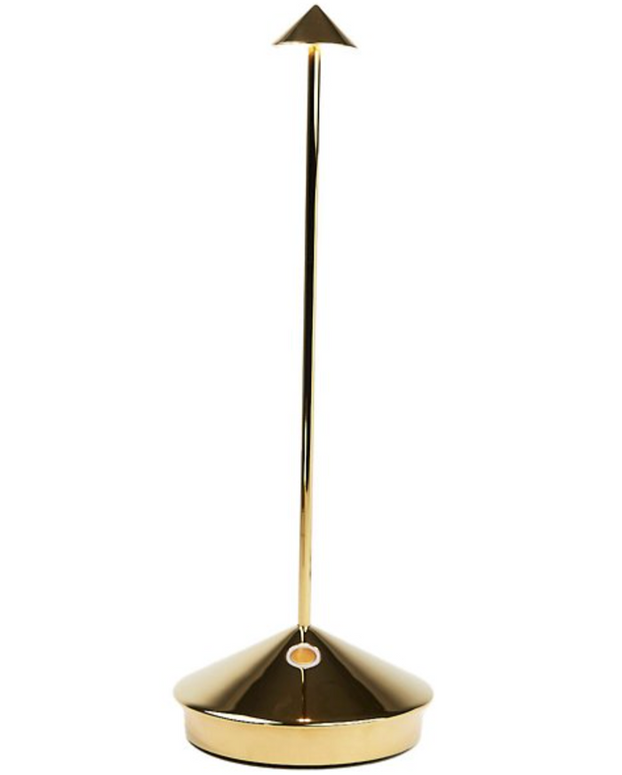 Glossy Gold