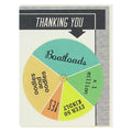 Thanking You