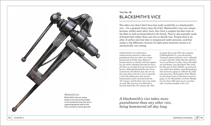 Tools: A visual history